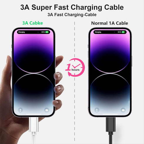 6 inch Short USB A to USB C 3.1 Cable 0.5ft - 10Gbps High Speed Data Transfer Cable for MacBook Pro, iPad Pro, and more