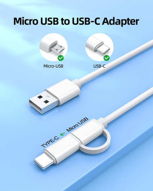 18W Quick 3.0 Fast Wall Charger, Fit for All Android Phone Power Cord Adapter