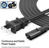 TAIFU 19V AC Adapter for Ultimate Ears Hyperboom Portable Bluetooth Speaker, Power Supply Cord