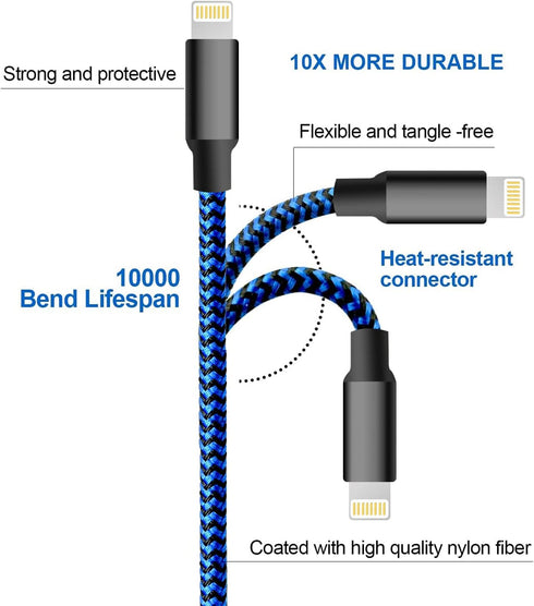 cugunu iPhone Charger, 5 Pack 3/3/6/6/10FT Apple MFi Certified USB Lightning Cable Nylon Braided Fast Charging Cord for