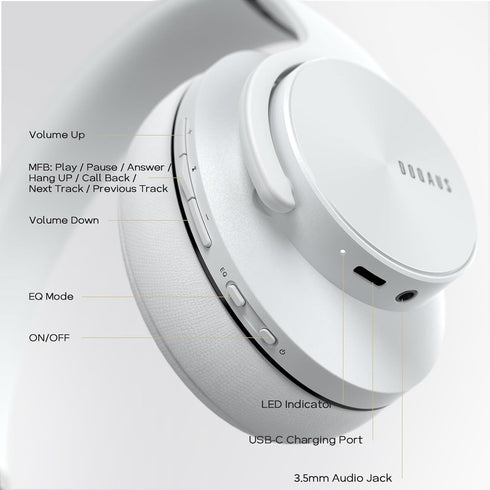 90H 3 DOQAUS Bluetooth Headphones Over Ear, Playtime, EQ Modes, HiFi Audio, ENC Mic, Reinforced Durable Frame & Soft