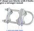 Double Antenna Mast Clamp V-Jaw Bracket, Heavy Duty Mast to Mast Mount Bracket Kit for Outdoor Antenna
