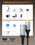 8K 2.1 8K@60Hz, 4K@120Hz, 3D, Monitor-1.6 HDMI Extension Cable, HDMI Male to Female Adapter Extension Cord HDR