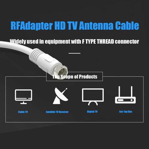 Coaxial Cable 3 Feet, RG6 2 Pack White 75 Ohm Quad Shield TV Antenna Cables with F-Male Connectors