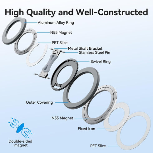 360 Ultra-Light Dual Sided Magnetic Phone Holder,Car Mount, Rotation Finger Ring Holder,Foldable Magnetic Cell Phone