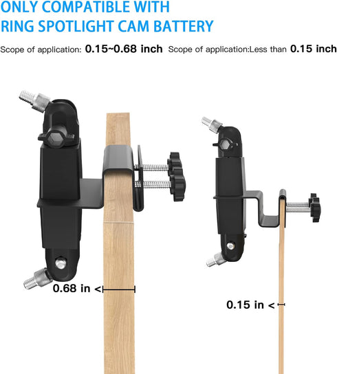 HOLACA 2-in-1 Weatherproof Gutter Mount for Solar Panel and Spotlight Cam, Compatible with 1/4 Screw Cameras