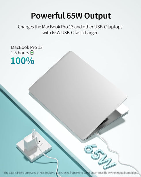 65W USB C Fast Charger Block, GaN PPS Compact Wall Charger for Laptops, Tablets & Phones with USB-C Cable
