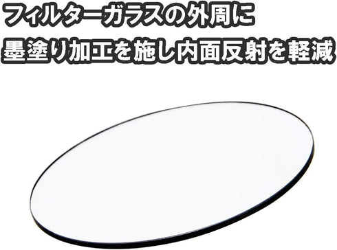 Kenko 72mm PRO1D Protector Digital-Multi-Coated Camera Lens Filters