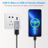90 Degree USB3.0 Adapter (2 Pack), Left Angle and Right Angle 3.0 USB A Male to Female Converter Extender for PC, Laptop, USB A Charger, Power Bank and More, USB3.0 Expansion Adapter
