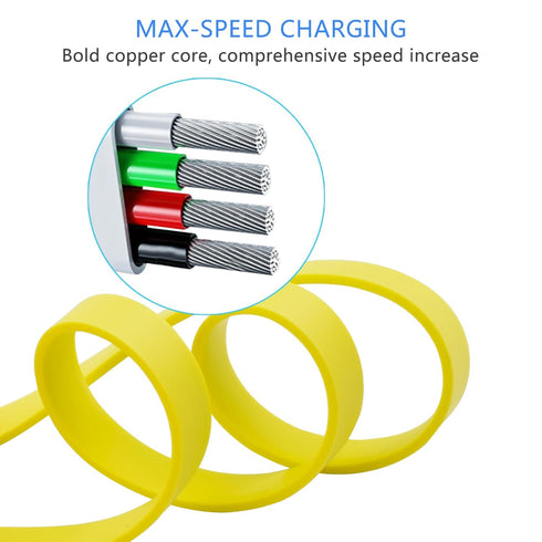 Sqrmekoko Quick Charger Cable Adapter for Ultimate Ears UE BOOM MEGABOOM Wireless Speaker, White & Yellow