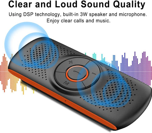 SKYBESS Car Bluetooth Speaker for Cell Phone, Portable Bluetooth Handsfree Car Kit, Wireless In-Car Speakerphone Music