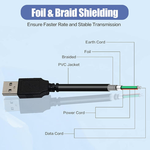 2.0 SDMX22 MP3 3Ft Replacement Micro USB PC Computer Sync Data Power Charger Cable Cord for SanDisk Sansa Clip Zip