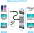 Fonus S10 (14.6" 2024)/S10 (12.4" 2024), USB C to HDMI VGA Adapter Video Splitter HDTV Cable Compatible with Samsung