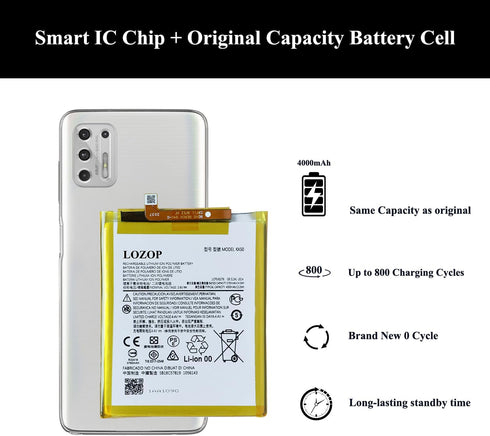 for Moto G Stylus 2021 Battery Replacement, Replacement Battery for Moto G Stylus 2021 Model XT2115 All Carriers with Repair Tools Kit and User Manual