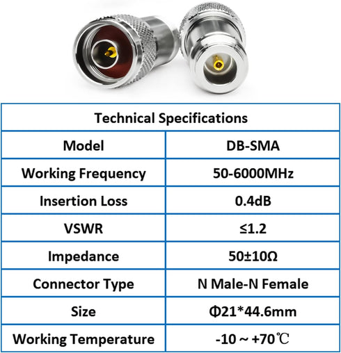 TOJOIN DC Block In-Line N Type Male to Female RF Coaxial Adapter, 50MHz-6000MHz, 0.4dB Insertion Loss, 2 PCS
