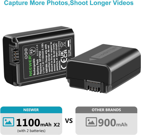 NEEWER NP-FW50 Camera Battery Charger Set, Compatible with Sony ZV-E10 A7 Series, 2 Pack 1100mAh Batteries, Dual Charger