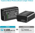 NEEWER NP-FW50 Camera Battery Charger Set, Compatible with Sony ZV-E10 A7 Series, 2 Pack 1100mAh Batteries, Dual Charger
