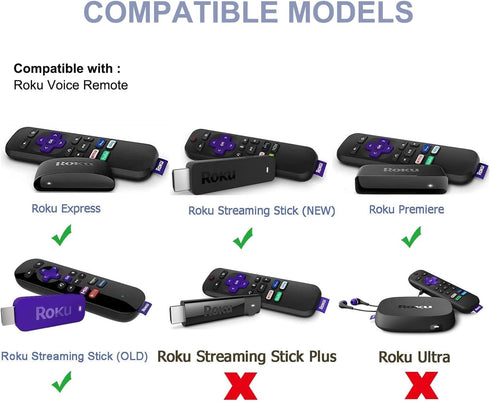 Micro USB Power Cord Adaptor Charger Compatible for Roku Streaming Stick, Roku Express Plus, Roku Premier/Plus, Roku