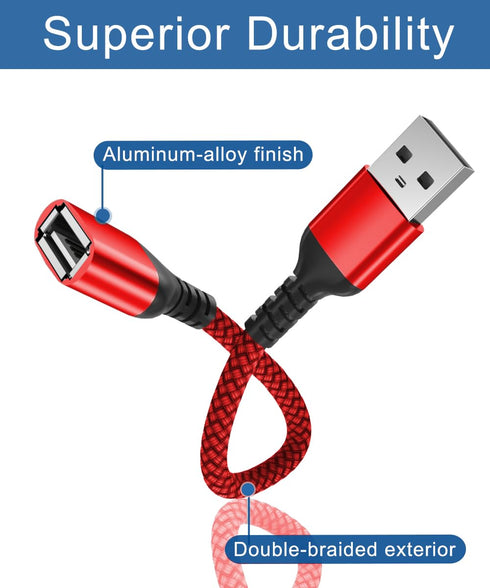 USB Data Blocker Adapter 3-Pack, Charge Only Type-A Cable, Data Blocking Defender for iPhone 12 13 14 15, Samsung