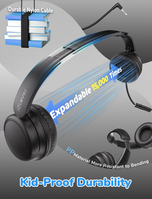 iClever Kids Wired Headphones with Mic, Durable, Tangle Free, Bulk 5 Pack for School Students