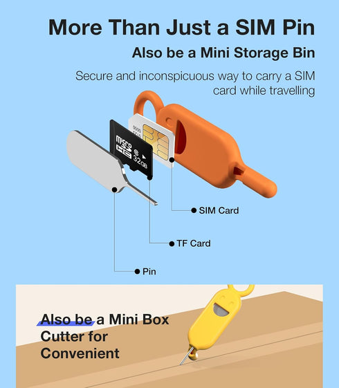 3 (3 SIM Card Holder Contains Removal Openning Tool Tray Eject Pins Pcs Needle Opener Ejector Compatible with All