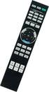 RM-PJ24 Replace Remote Applicable for Sony Projector VPL-VW715ES VPL-VW500ES VPL-VW995ES VPL-GTZ380 VPL-VW675ES VPL-XW7000ES VPL-XW6000ES VPL-VW695ES VPL-VW790ES VPL-VW385ES VPL-VW1025ES VPL-VW915ES