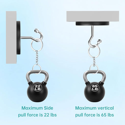 Mippko 4.7~12.9" Magnetic Tablet Holder Fridge iPad Mount for Vehicle/Cabinet/Metal Shelf/Whiteboard,Strong Magnetic