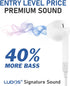 LUDOS FEROX Wired Earbuds: Noise-Isolating In-Ear Headphones with Microphone, 5-Year Warranty, for iPhone, Samsung, &