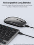 Wireless Keyboard and Mouse for Mac, 2.4G/Bluetooth Combo Ultra Slim Compact 78 Keys Rechargeable Low Profile Set
