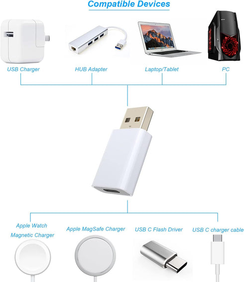 USB to USB C Adapter,USB-C Female to USB Male Adapter Compatible with Apple MagSafe Watch 7/8/9/SE/Ultra,Car,iPhone 15 14 13 12 Mini Pro Max,iPad,Galaxy,Pixel 7 6 5,CarPlay,Wall Plug