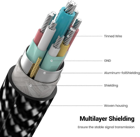 USB 3.0 Male to Male Extension Cable, USB A Male to Male Cord, Works with Laptop Cooling Pad, External Hard Drive