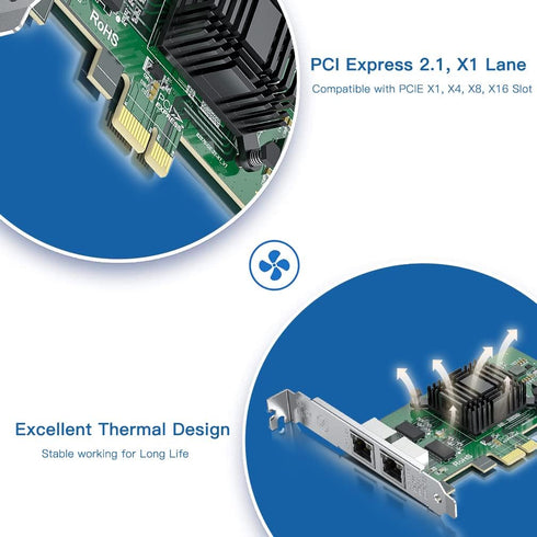 Gigabit Dual NIC with Intel 82576 Chip, 1Gb Network Card, 2 RJ45 Ports, PCI Express 2.1 X1, Ethernet Card for