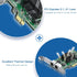 Gigabit Dual NIC with Intel 82576 Chip, 1Gb Network Card, 2 RJ45 Ports, PCI Express 2.1 X1, Ethernet Card for