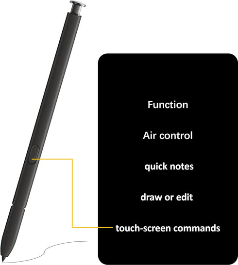 Galaxy S24 Ultra S Pen with Bluetooth Replacement for Samsung Galaxy S24 Ultra (Black)