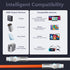 USB C Cable 6.6ft, 240W 2-Pack Type C Charging Cable for iPhone 15, Samsung Galaxy S23, MacBook Pro