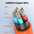 CY Cable USB3.2 Cable, 20Gbps USB4 Ultra Soft High Flex, 100W 8K 5K 4K USB4.0 Cord Male to Male, Compatible with iPhone