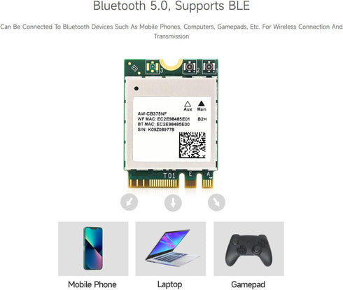 Waveshare AW-CB375NF Dual-Band Wireless NIC, 2.4G/5GHz WiFi 5, NGFF(M.2 A/E Key) Interface, RTL8822CE-CG Core, Support
