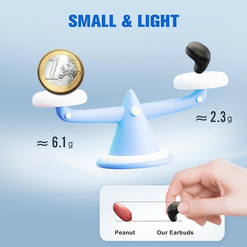 Invisible Earbuds Wireless Bluetooth, Discreet Smallest Hidden Tiny Bluetooth Mini Micro Earbuds for Work, Invisible Sleep Wireless Earphone Waterproof Headphones for Small Ears Canals Buds