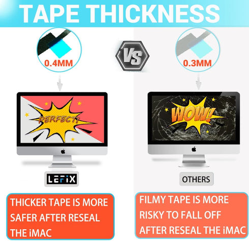 LeFix Replacement LCD Panel Adhesive Tape Strip, Sticker + Opening Cutting Wheel Tool Kit for iMac 21.5''