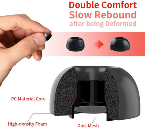 Lanwow Premium Memory Foam Tips for AirPods Pro, Anti-Slip Eartips, Fit in Charging Case, 3 Pairs (S/M/L, Black)