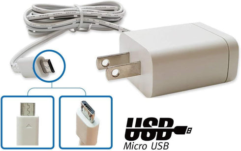 for eufy Baby Monitor (Works for Camera Unit and Handheld Screen), VAVA (Only for Camera Unit) with USB Ports, 5V 2A