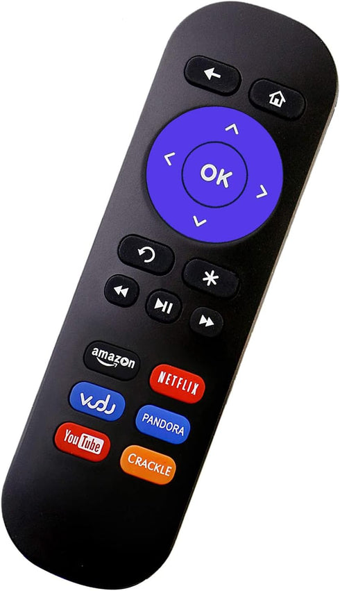 Replacement Remote Control for Roku Box | Compatible with Roku 1, 2, 3, LT, Express Models