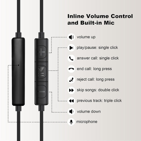 Wired Sports Earbuds with Microphone, 3.5mm Plug, Metal Shell, Over Ear Hook for Running, Gym, Workout, Exercising.