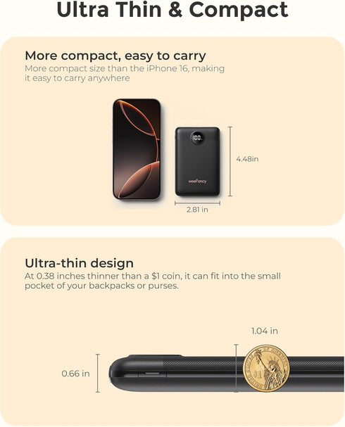 WeeFancy 10000mAh, 20W Pack, 17/16/15/14, S25/24, Small Portable Charger Mini Power Bank with LED Display, Fast