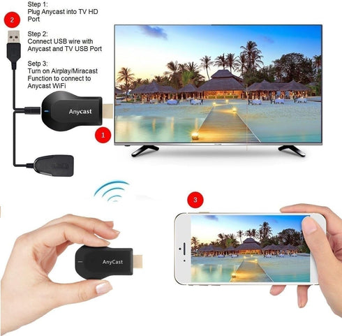 SmartSee Anycast HD Wireless Display Adapter, WiFi 1080P Mobile Screen Mirroring Receiver Dongle for iPhone, Android