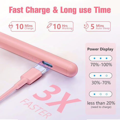 Stylus Pen for iPad, 10Min Quick Charge Active Pencil for iPad 2018-2024, Palm Rejection Tilt Sensor Magnetic Pen