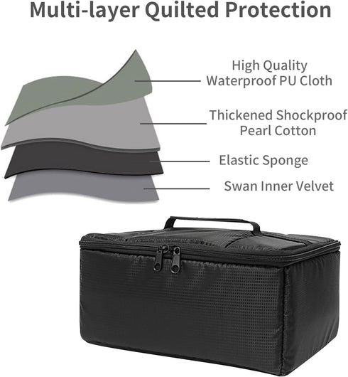 Camera Insert Bag, Water Resistant Portable Inner Bag for DSLR SLR Camera, Shockproof Padded Storage, Black