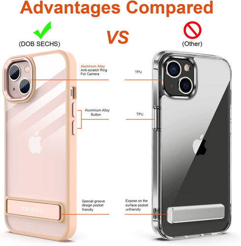 DOB SECHS Metal Kickstand Clear Case for iPhone 13 Pro, Aluminum Alloy Button, Anti-Yellowing Design