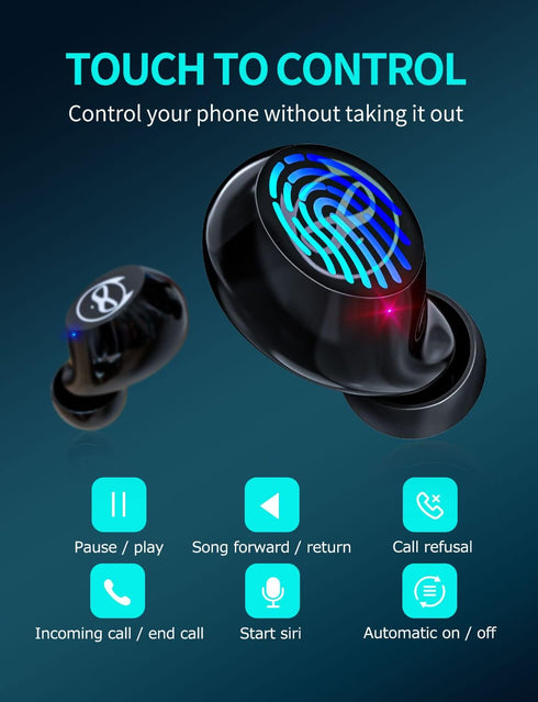Boys Girls Bluetooth Earbuds, Wireless Kids Cartoon Headphones with Stereo Sound, 35 Hours Playtime, IPX5 Waterproof