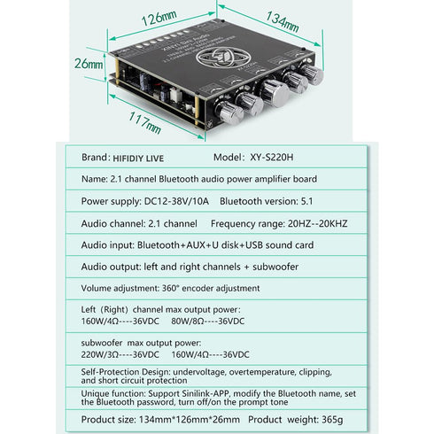 S220H 2.1 Channel Bluetooth 5.0 Subwoofer Power Amplifier Board, 12V-36V Audio Power Amplifier Module